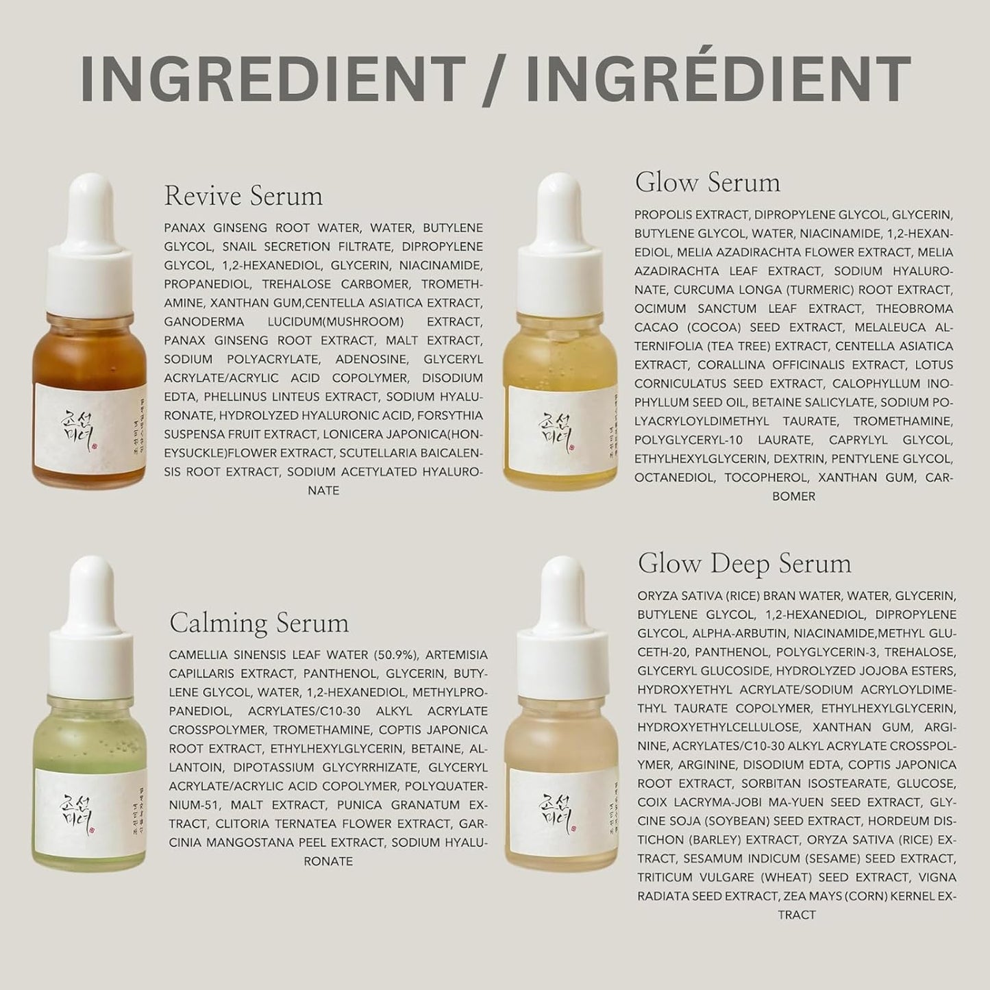 Beauty of Joseon - Hanbang Serum Discovery Kit