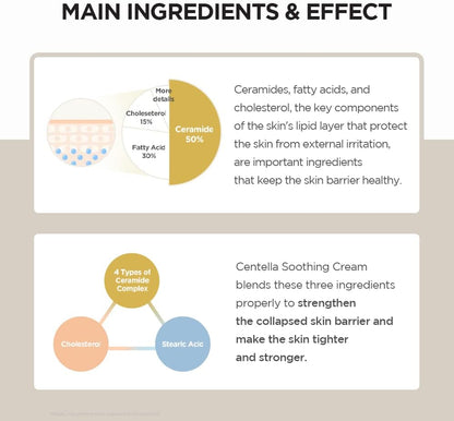 SKIN 1004 - Madagascar Centella Soothing Cream 75ml